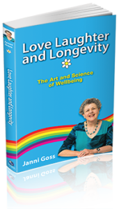 Cover of book Love Laughter and Longevity The Art and Science of Wellbeing